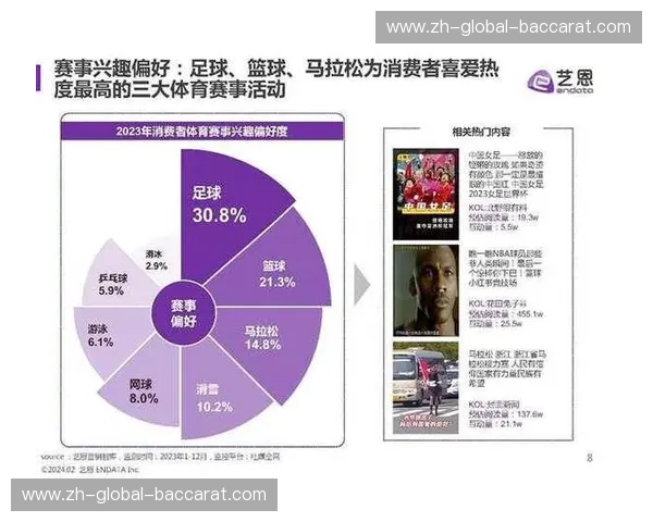 比甲赛事赛前攻略：激情与洞察
